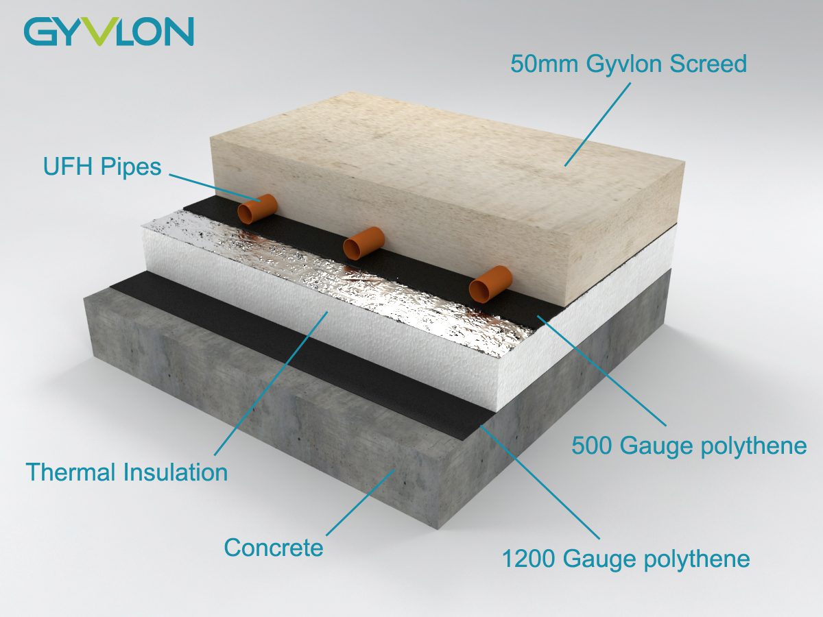 Floor Preparation | Express Liquid Screeds Limited